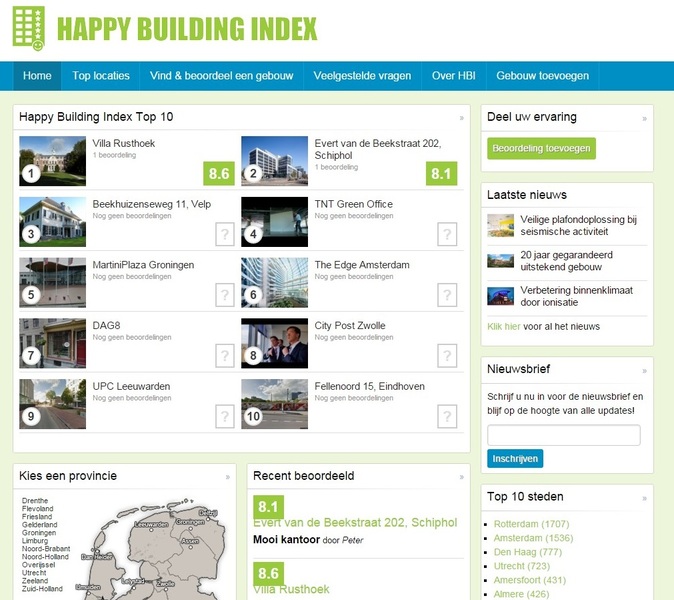 Happy Building Index op BNR Duurzaam